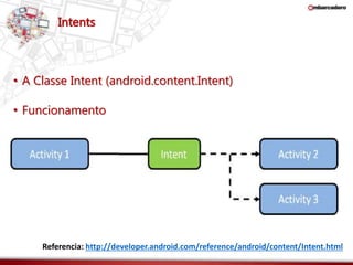 Intents 
• A Classe Intent (android.content.Intent) 
• Funcionamento 
Referencia: http://developer.android.com/reference/android/content/Intent.html 
 