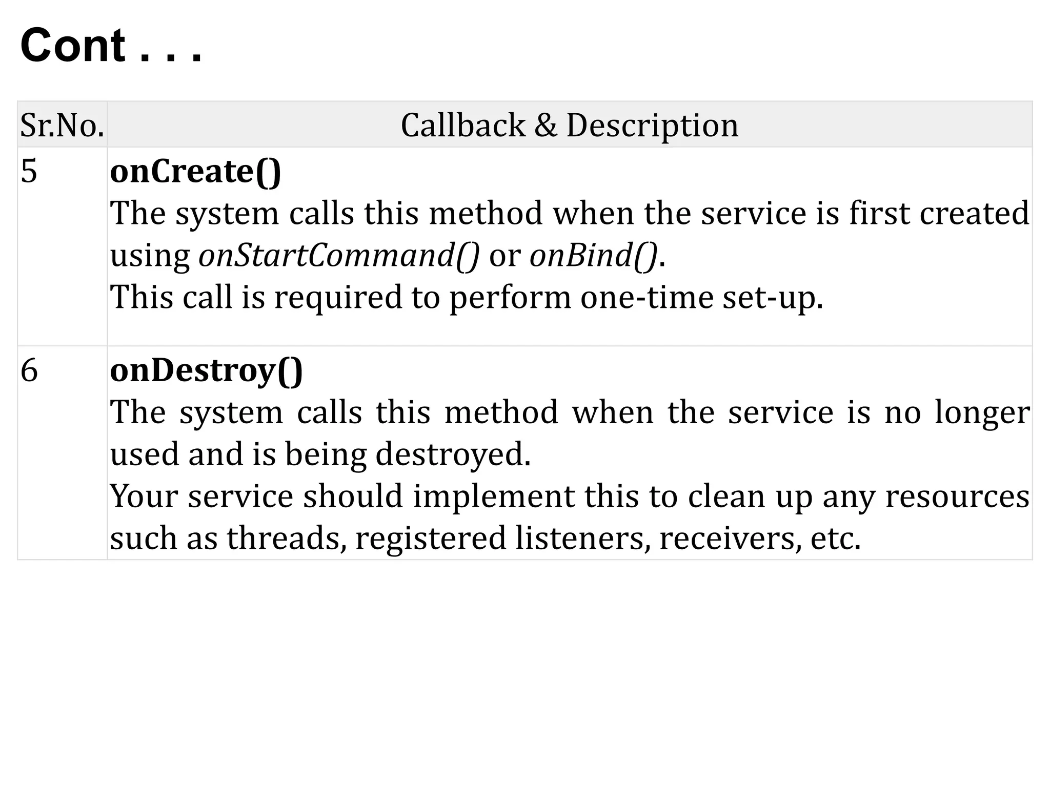 Cont . . .
Sr.No. Callback & Description
5 onCreate()
The system calls this method when the service is first created
using onStartCommand() or onBind().
This call is required to perform one-time set-up.
6 onDestroy()
The system calls this method when the service is no longer
used and is being destroyed.
Your service should implement this to clean up any resources
such as threads, registered listeners, receivers, etc.
 