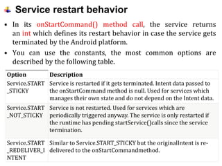 Service restart behavior
• In its onStartCommand() method call, the service returns
an int which defines its restart behavior in case the service gets
terminated by the Android platform.
• You can use the constants, the most common options are
described by the following table.
Option Description
Service.START
_STICKY
Service is restarted if it gets terminated. Intent data passed to
the onStartCommand method is null. Used for services which
manages their own state and do not depend on the Intent data.
Service.START
_NOT_STICKY
Service is not restarted. Used for services which are
periodically triggered anyway. The service is only restarted if
the runtime has pending startService()calls since the service
termination.
Service.START
_REDELIVER_I
NTENT
Similar to Service.START_STICKY but the originalIntent is re-
delivered to the onStartCommandmethod.
 