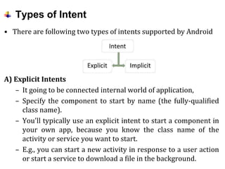 Types of Intent
• There are following two types of intents supported by Android
A) Explicit Intents
– It going to be connected internal world of application,
– Specify the component to start by name (the fully-qualified
class name).
– You'll typically use an explicit intent to start a component in
your own app, because you know the class name of the
activity or service you want to start.
– E.g., you can start a new activity in response to a user action
or start a service to download a file in the background.
 