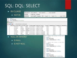 SQL stands for Structured Query Language. | PPTX