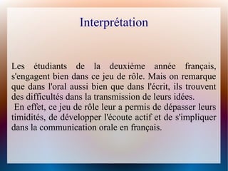 Interprétation
Les étudiants de la deuxième année français,
s'engagent bien dans ce jeu de rôle. Mais on remarque
que dans l'oral aussi bien que dans l'écrit, ils trouvent
des difficultés dans la transmission de leurs idées.
En effet, ce jeu de rôle leur a permis de dépasser leurs
timidités, de développer l'écoute actif et de s'impliquer
dans la communication orale en français.
 