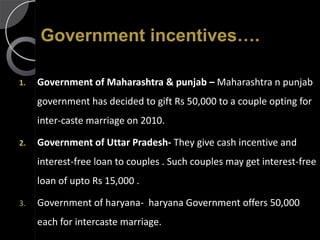 Government incentives….

1.   Government of Maharashtra & punjab – Maharashtra n punjab
     government has decided to gift Rs 50,000 to a couple opting for
     inter-caste marriage on 2010.

2.   Government of Uttar Pradesh- They give cash incentive and
     interest-free loan to couples . Such couples may get interest-free
     loan of upto Rs 15,000 .

3.   Government of haryana- haryana Government offers 50,000
     each for intercaste marriage.
 