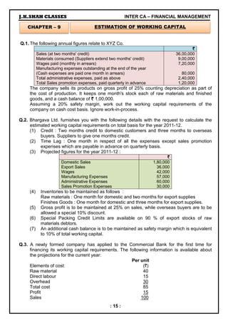 J.K.SHAH CLASSES INTER CA – FINANCIAL MANAGEMENT
: 15 :
Q.1. The following annual figures relate to XYZ Co.
`
`
`
`
Sales (at two months' credit)
Materials consumed (Suppliers extend two months' credit)
Wages paid (monthly in arrears)
Manufacturing expenses outstanding at the end of the year
(Cash expenses are paid one month in arrears)
Total administrative expenses, paid as above
Total Sales promotion expenses, paid quarterly in advance
36,00,000
9,00,000
7,20,000
80,000
2,40,000
1,20,000
The company sells its products on gross profit of 25% counting depreciation as part of
the cost of production. It keeps one month's stock each of raw materials and finished
goods, and a cash balance of `
`
`
` 1,00,000.
Assuming a 20% safety margin, work out the working capital requirements of the
company on cash cost basis. Ignore work-in-process.
Q.2. Bhargava Ltd. furnishes you with the following details with the request to calculate the
estimated working capital requirements on total basis for the year 2011-12.
(1) Credit : Two months credit to domestic customers and three months to overseas
buyers. Suppliers to give one months credit.
(2) Time Lag : One month in respect of all the expenses except sales promotion
expenses which are payable in advance on quarterly basis.
(3) Projected figures for the year 2011-12 :
`
`
`
`
Domestic Sales
Export Sales
Wages
Manufacturing Expenses
Administrative Expenses
Sales Promotion Expenses
1,80,000
36,000
42,000
57,000
60,000
30,000
(4) Inventories to be maintained as follows :
Raw materials : One month for domestic and two months for export supplies
Finishes Goods : One month for domestic and three months for export supplies.
(5) Gross profit is to be maintained at 25% on sales, while overseas buyers are to be
allowed a special 10% discount.
(6) Special Packing Credit Limits are available on 90 % of export stocks of raw
materials debtors.
(7) An additional cash balance is to be maintained as safety margin which is equivalent
to 10% of total working capital.
Q.3. A newly formed company has applied to the Commercial Bank for the first time for
financing its working capital requirements. The following information is available about
the projections for the current year:
Per unit
Elements of cost: (`)
Raw material 40
Direct labour 15
Overhead 30
Total cost 85
Profit 15
Sales 100
CHAPTER – 9 ESTIMATION OF WORKING CAPITAL
 