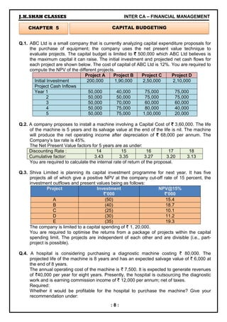 J.K.SHAH CLASSES INTER CA – FINANCIAL MANAGEMENT
: 8 :
Q.1. ABC Ltd is a small company that is currently analyzing capital expenditure proposals for
the purchase of equipment; the company uses the net present value technique to
evaluate projects. The capital budget is limited to `
`
`
` 500,000 which ABC Ltd believes is
the maximum capital it can raise. The initial investment and projected net cash flows for
each project are shown below. The cost of capital of ABC Ltd is 12%. You are required to
compute the NPV of the different projects.
Project A Project B Project C Project D
Initial Investment 200,000 1,90,000 2,50,000 2,10,000
Project Cash Inflows
Year 1 50,000 40,000 75,000 75,000
2 50,000 50,000 75,000 75,000
3 50,000 70,000 60,000 60,000
4 50,000 75,000 80,000 40,000
5 50,000 75,000 1,00,000 20,000
Q.2. A company proposes to install a machine involving a Capital Cost of `
`
`
` 3,60,000. The life
of the machine is 5 years and its salvage value at the end of the life is nil. The machine
will produce the net operating income after depreciation of `
`
`
` 68,000 per annum. The
Company’s tax rate is 45%.
The Net Present Value factors for 5 years are as under:
Discounting Rate : 14 15 16 17 18
Cumulative factor: 3.43 3.35 3.27 3.20 3.13
You are required to calculate the internal rate of return of the proposal.
Q.3. Shiva Limited is planning its capital investment programme for next year. It has five
projects all of which give a positive NPV at the company cut-off rate of 15 percent, the
investment outflows and present values being as follows:
Project Investment
`
`
`
`’000
NPV@15%
`
`
`
`’000
A (50) 15.4
B (40) 18.7
C (25) 10.1
D (30) 11.2
E (35) 19.3
The company is limited to a capital spending of ` 1, 20,000.
You are required to optimise the returns from a package of projects within the capital
spending limit. The projects are independent of each other and are divisible (i.e., part-
project is possible).
Q.4. A hospital is considering purchasing a diagnostic machine costing ` 80,000. The
projected life of the machine is 8 years and has an expected salvage value of ` 6,000 at
the end of 8 years.
The annual operating cost of the machine is ` 7,500. It is expected to generate revenues
of `40,000 per year for eight years. Presently, the hospital is outsourcing the diagnostic
work and is earning commission income of ` 12,000 per annum; net of taxes.
Required:
Whether it would be profitable for the hospital to purchase the machine? Give your
recommendation under:
CHAPTER 5 CAPITAL BUDGETING
 