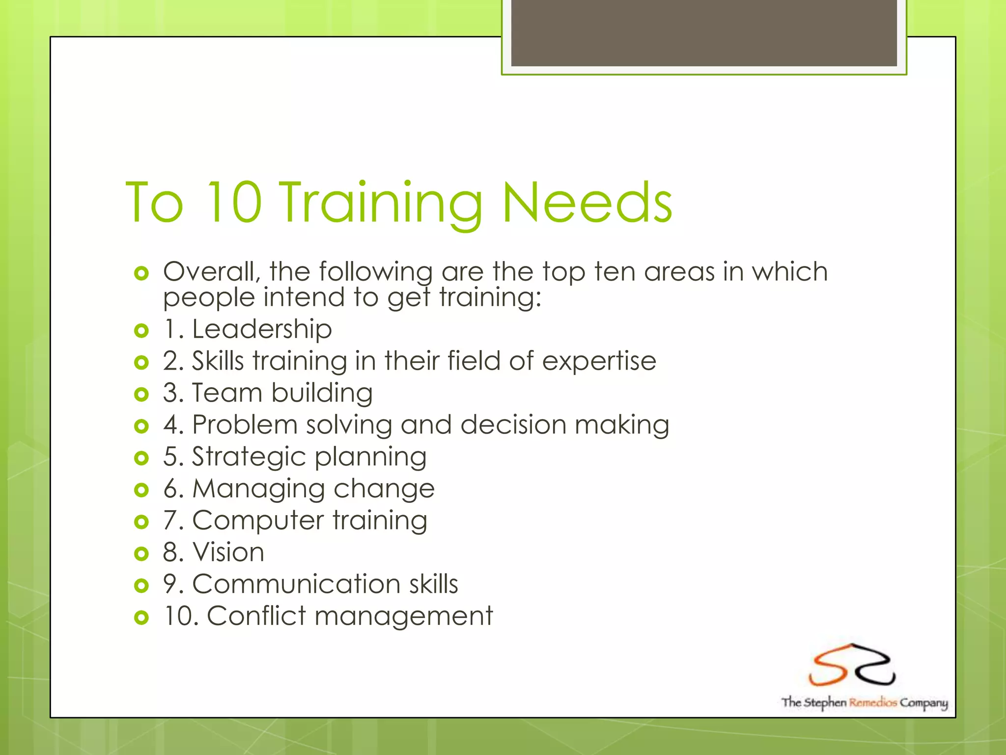 To 10 Training Needs
   Overall, the following are the top ten areas in which
    people intend to get training:
   1. Leadership
   2. Skills training in their field of expertise
   3. Team building
   4. Problem solving and decision making
   5. Strategic planning
   6. Managing change
   7. Computer training
   8. Vision
   9. Communication skills
   10. Conflict management
 