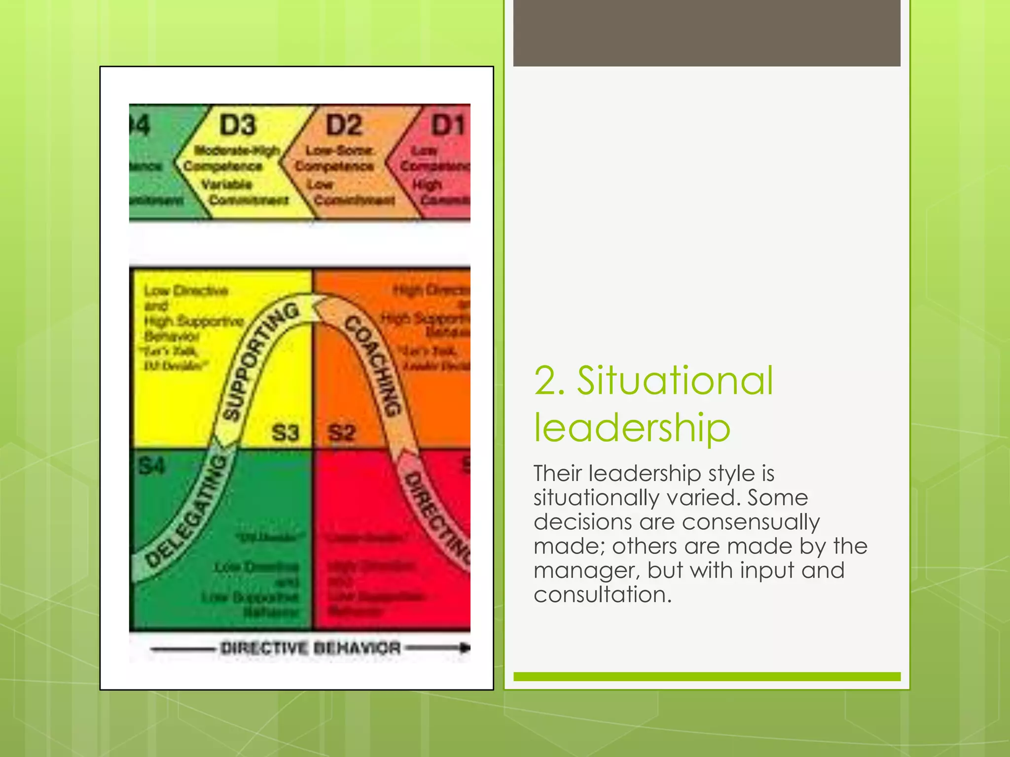 2. Situational
leadership
Their leadership style is
situationally varied. Some
decisions are consensually
made; others are made by the
manager, but with input and
consultation.
 