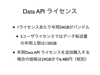 Data API
• 1 24GB
• 5
120GB
• Data API
24GB 6,480
 