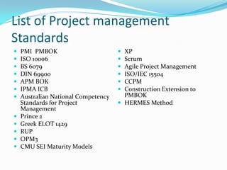 Inter national standards for project management - fitsilis | PDF