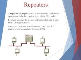 Inter networking | PPT image.
