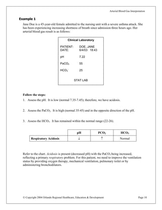 Interpretation Of Arterial Blood Gas | PDF