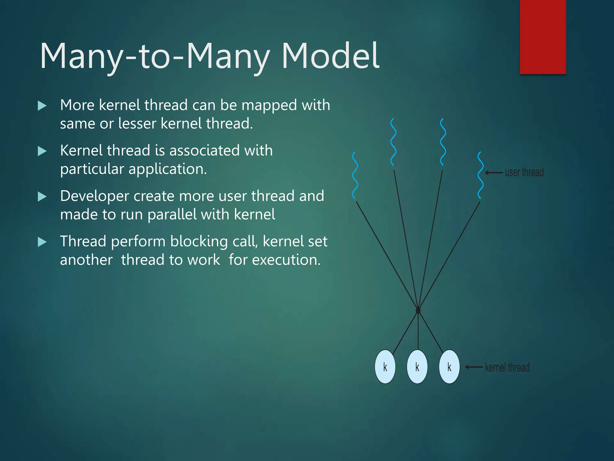 Many-to-Many Model  More kernel thread can be mapped with same or lesser kernel thread.  Kernel thread is associated with particular application.  Developer create more user thread and made to run parallel with kernel  Thread perform blocking call, kernel set another thread to work for execution. 