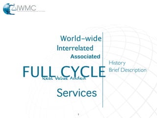 World-wide
       Interrelated
            Associated
                         History

FULL CYCLE
  Real Value Added
                         Brief Description



       Services
               1
 