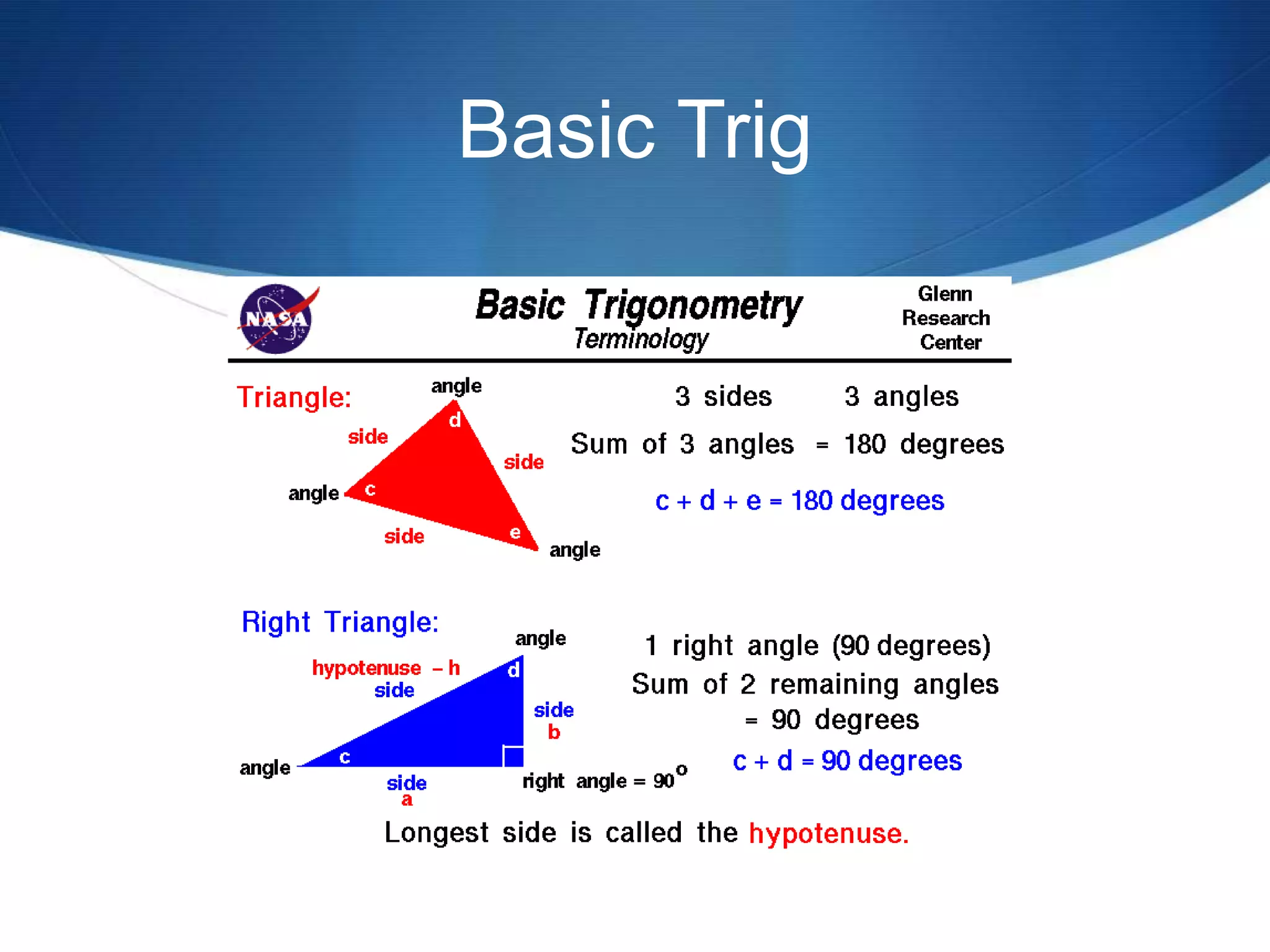 Basic Trig
 