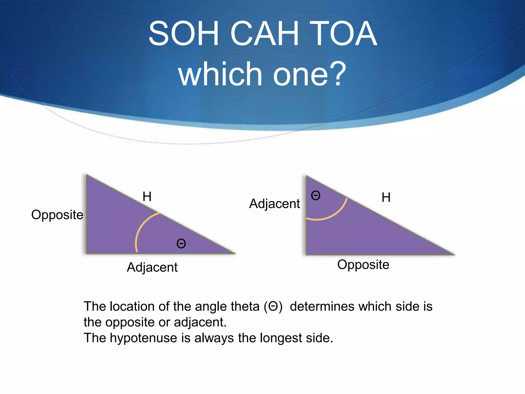 SOH CAH TOA
                       which one?


                     H                            Θ           H
                                       Adjacent
Opposite

                          Θ
                  Adjacent                            Opposite


           The location of the angle theta (Θ) determines which side is
           the opposite or adjacent.
           The hypotenuse is always the longest side.
 