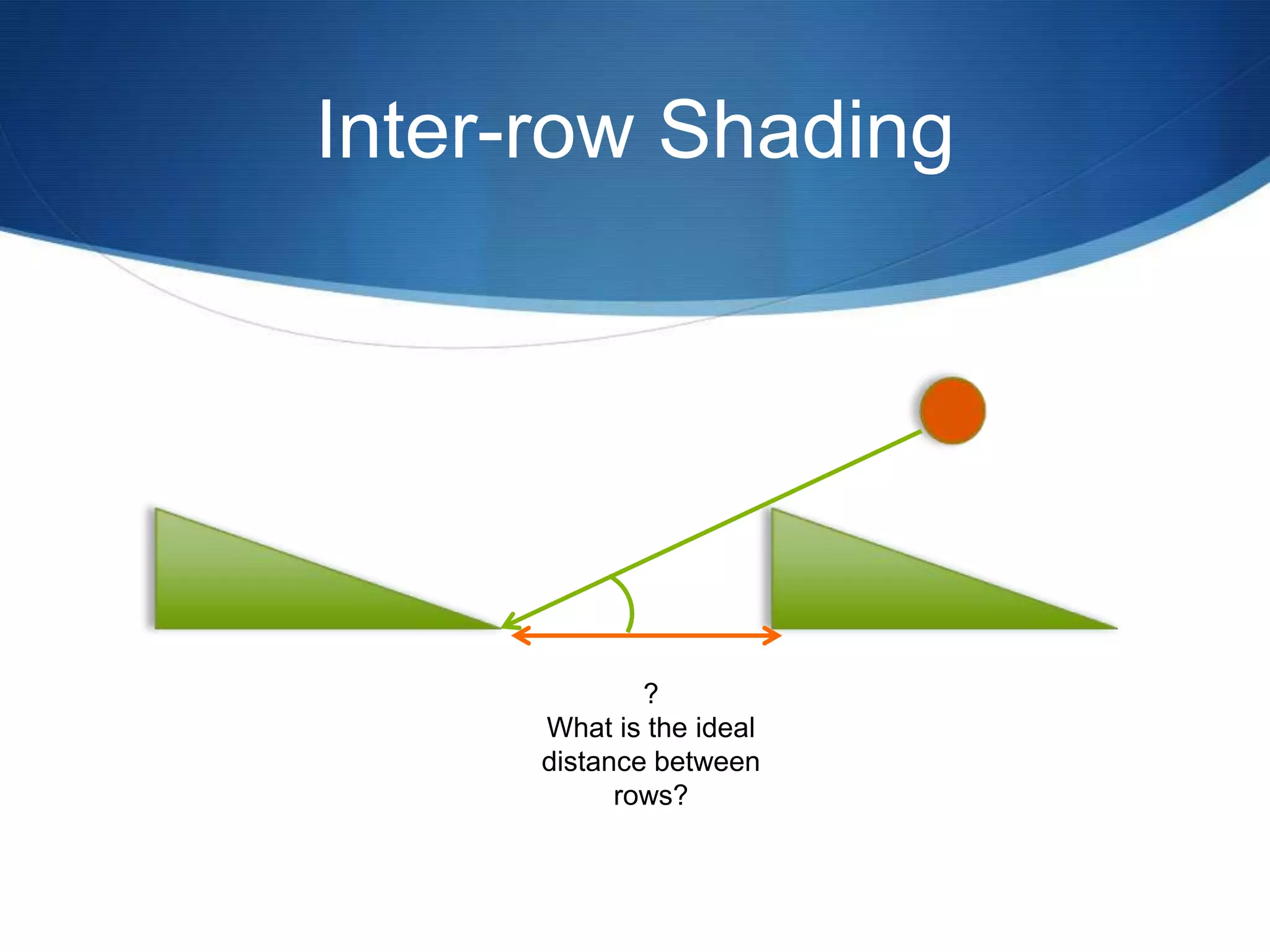 Inter-row Shading




              ?
      What is the ideal
      distance between
            rows?
 