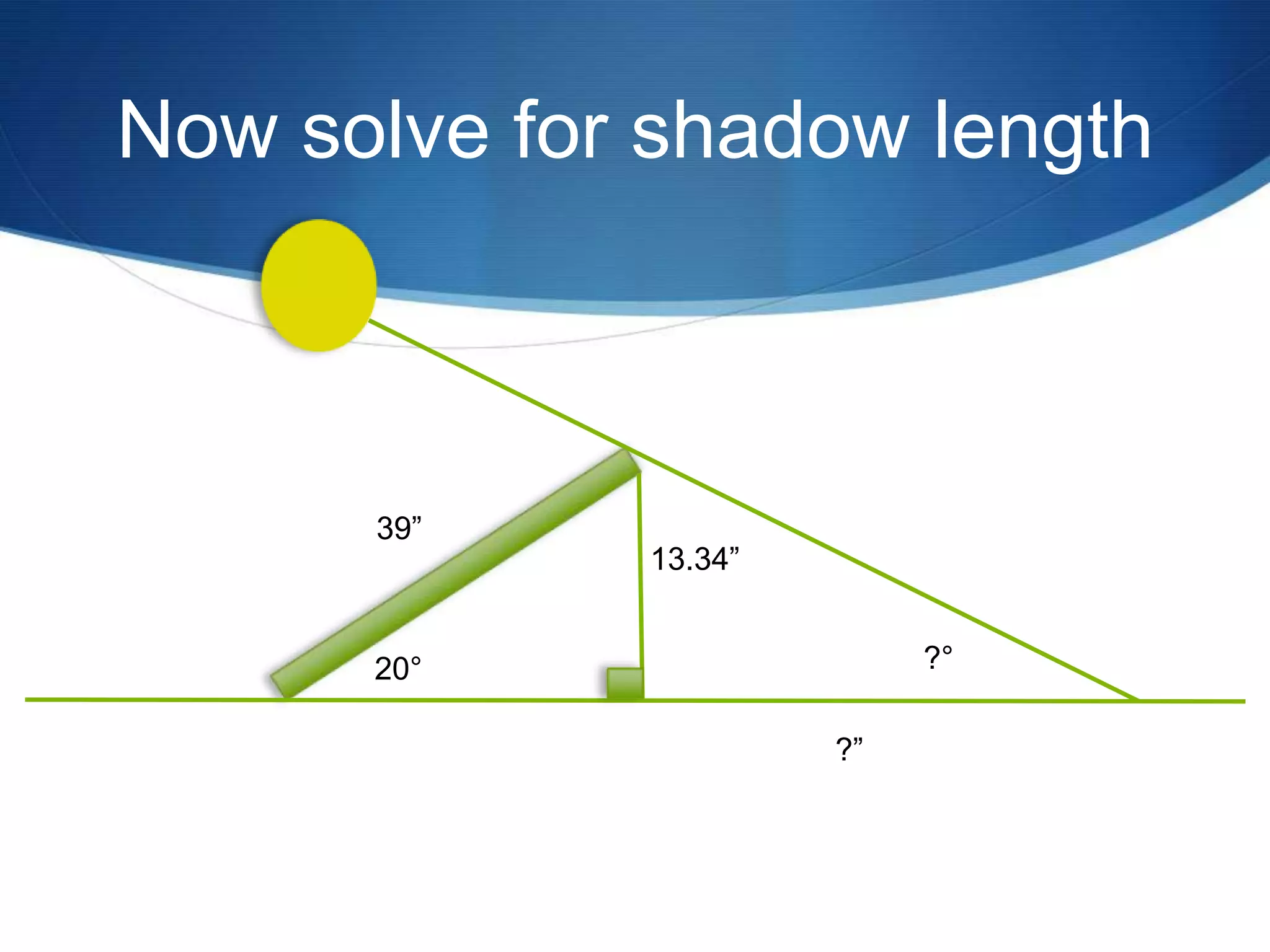 Now solve for shadow length



      39”
             13.34”


      20°                  ?°

                      ?”
 