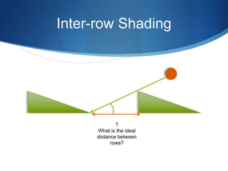 Inter-row Shading




              ?
      What is the ideal
      distance between
            rows?
 