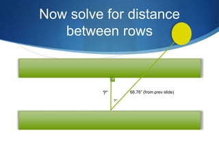Now solve for distance
   between rows



         ?”        66.76” (from prev slide)
              ?°
 