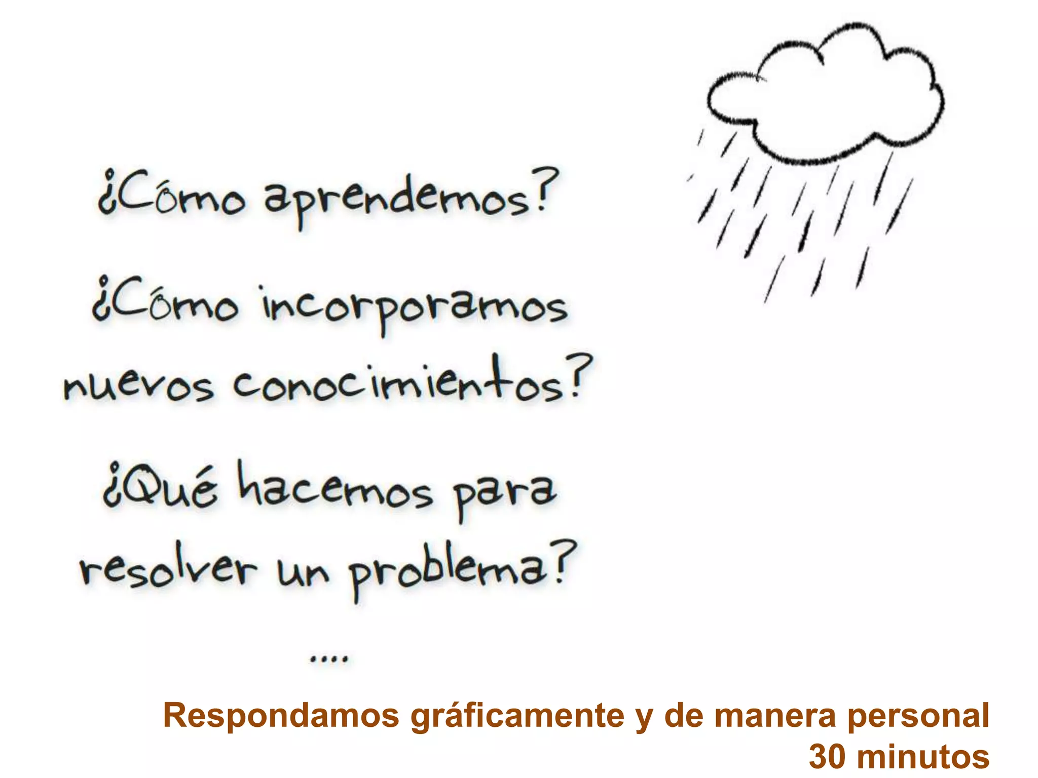 Respondamos gráficamente y de manera personal
30 minutos

 