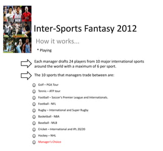 Inter-Sports Fantasy 2012 How it works... * Playing Each manager drafts 24 players from 10 major international sports around the world with a maximum of 6 per sport.  The 10 sports that managers trade between are: Golf – PGA Tour Tennis – ATP tour Football – Soccer’s Premier League and Internationals. Football - NFL Rugby – International and Super Rugby Basketball - NBA Baseball - MLB Cricket – International and IPL 20/20 Hockey – NHL  Manager’s Choice 