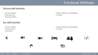 Functional Attributes
Indo Global College of Architecture Library Study - ISBT
Terminal staff amenities:
- Drinking Water - Toilets (Odorless & Waterless)
- Resting room - Canteen
- Revenue Office
Bus staff amenities:
- Drinking Water - Toilets (Odorless & Waterless)
- Resting room - Canteen
- Dormitory
 
