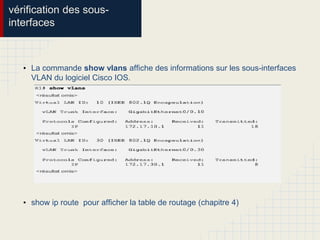 vérification des sous-
interfaces
• La commande show vlans affiche des informations sur les sous-interfaces
VLAN du logiciel Cisco IOS.
• show ip route pour afficher la table de routage (chapitre 4)
 