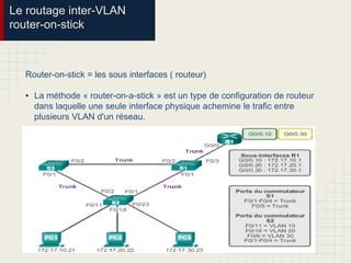 Le routage inter-VLAN
router-on-stick
Router-on-stick = les sous interfaces ( routeur)
• La méthode « router-on-a-stick » est un type de configuration de routeur
dans laquelle une seule interface physique achemine le trafic entre
plusieurs VLAN d'un réseau.
 