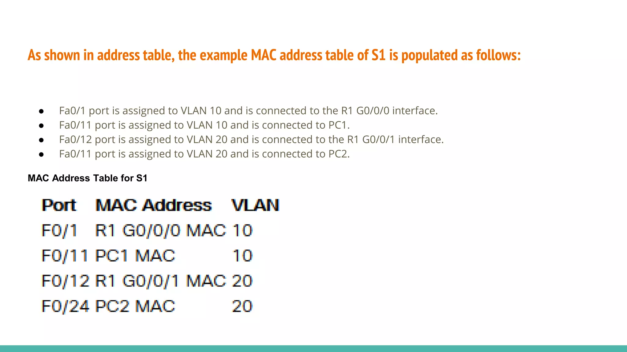 Inter vlan routing plus configuration | PPTX | Computer Networking ...