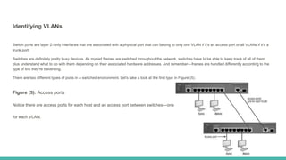 Inter vlan routing plus configuration | PPTX | Computer Networking ...