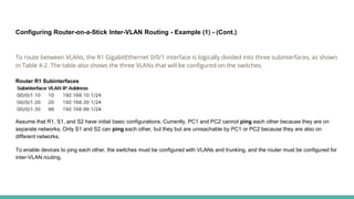 Inter vlan routing plus configuration | PPTX