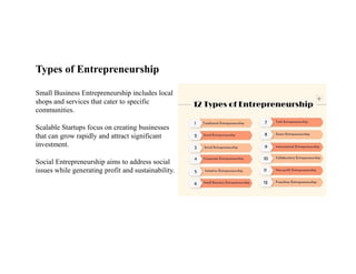 Shopify and scalable startup entrepreneurship | PDF