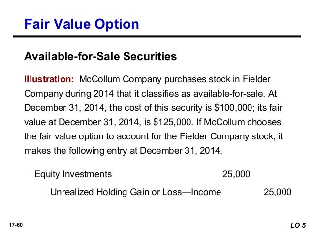 Fair value option trading securities