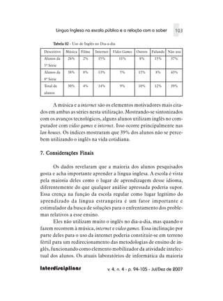 Língua Inglesa na escola pública e a relação com o saber           103

      Tabela 02 - Uso de Inglês no Dia-a-dia

 Descritivo   Música   Filme   Internet   Video Games   Outros   Falando Não usa
 Alunos da     26%      2%       15%           11%       8%       15%     37%
 5ª Série
 Alunos da     38%      8%       13%           5%        15%       8%     43%
 8ª Série
 Total de      30%      4%       14%           9%        10%      12%     39%
 alunos


      A música e a internet são os elementos motivadores mais cita-
dos em ambas as séries nesta utilização. Mostrando-se sintonizados
com os avanços tecnológicos, alguns alunos utilizam inglês no com-
putador com video games e internet. Isso ocorre principalmente nas
lan houses. Os índices mostraram que 39% dos alunos não se perce-
bem utilizando o inglês na vida cotidiana.

                 Finais
7. Considerações Finais

       Os dados revelaram que a maioria dos alunos pesquisados
gosta e acha importante aprender a língua inglesa. A escola é vista
pela maioria deles como o lugar de aprendizagem desse idioma,
diferentemente do que qualquer análise apressada poderia supor.
Essa crença na função da escola regular como lugar legítimo do
aprendizado da língua estrangeira é um fator importante e
estimulador da busca de soluções para o enfrentamento dos proble-
mas relativos a esse ensino.
       Eles não utilizam muito o inglês no dia-a-dia, mas quando o
fazem recorrem à música, internet e video games. Essa inclinação por
parte deles para o uso da internet poderia constituir-se em terreno
fértil para um redirecionamento das metodologias de ensino de in-
glês, funcionando como elemento mobilizador da atividade intelec-
tual dos alunos. Os atuais laboratórios de informática da maioria

Interdisciplinar                       v. 4, n. 4 - p. 94-105 - Jul/Dez de 2007
 