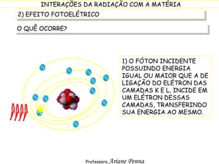 2) EFEITO FOTOELÉTRICO O QUÊ OCORRE? 1) O FÓTON INCIDENTE POSSUINDO ENERGIA IGUAL OU MAIOR QUE A DE LIGAÇÃO DO ELÉTRON DAS CAMADAS K E L, INCIDE EM UM ELÉTRON DESSAS CAMADAS, TRANSFERINDO SUA ENERGIA AO MESMO. 