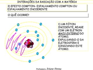 3) EFEITO COMPTON- ESPALHAMENTO COMPTON OU ESPALHAMENTO INCOERENTE O QUÊ OCORRE? 1) UM FÓTON INCIDENTE, REAGE COM UM ELÉTRON  MAIS EXTERNO  DO ÁTOMO, EXPULSANDO-O DA ELETROSFERA E IONIZANDO ESTE ÁTOMO. 