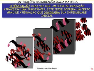 ATENUAÇÃO  :CADA VEZ QUE UM FEIXE DE RADIAÇÃO ATRAVESSA UMA SUBSTÂNCIA, ESTE FEIXE SOFRERÁ UM CERTO GRAU DE ATENUAÇÃO QUE  DIMINUIRÁ  SUA INTENSIDADE INICIAL Professora Ariane Penna 