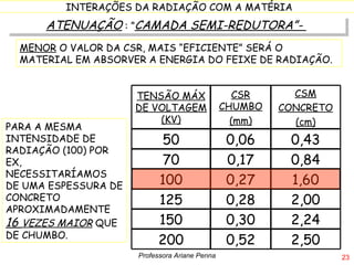 ATENUAÇÃO  : ” CAMADA SEMI-REDUTORA”-  MENOR  O VALOR DA CSR, MAIS “EFICIENTE” SERÁ O MATERIAL EM ABSORVER A ENERGIA DO FEIXE DE RADIAÇÃO. PARA A MESMA INTENSIDADE DE RADIAÇÃO (100) POR EX, NECESSITARÍAMOS DE UMA ESPESSURA DE CONCRETO APROXIMADAMENTE  16  VEZES MAIOR  QUE DE CHUMBO. Professora Ariane Penna TENSÃO MÁX DE VOLTAGEM (KV) CSR CHUMBO (mm) CSM CONCRETO (cm) 50 0,06 0,43 70 0,17 0,84 100 0,27 1,60 125 0,28 2,00 150 0,30 2,24 200 0,52 2,50 