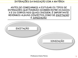 ANTES DE COMEÇARMOS A ESTUDAR OS TIPOS DE INTERAÇÕES QUE PODERÃO OCORRER ENTRE OS RAIOS X E OS CORPOS NOS QUAIS INCIDEM, É IMPORTANTE REVERMOS ALGUNS CONCEITOS COMO DE  EXCITAÇÃO  E  IONIZAÇÃO. Professora Ariane Penna EXCITAÇÃO IONIZAÇÃO 