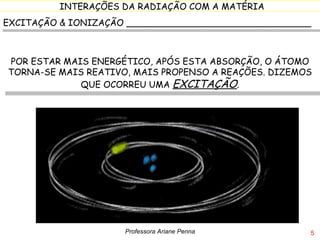 EXCITAÇÃO & IONIZAÇÃO _________________________________ POR ESTAR MAIS ENERGÉTICO, APÓS ESTA ABSORÇÃO, O ÁTOMO TORNA-SE MAIS REATIVO, MAIS PROPENSO A REAÇÕES. DIZEMOS QUE OCORREU UMA  EXCITAÇÃO . Professora Ariane Penna 
