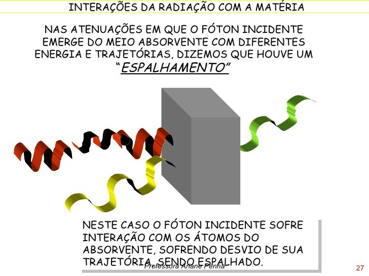 Uesb A Radioatividade Emitida Por Determinadas Amostras De Substâncias Provém