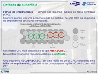 Defeitos de superfície

Falhas de empilhamento - comuns nos materiais cúbicos de faces centradas
(CFC).
Ocorrem quando, em uma pequena região do material, há uma falha na sequência
de empilhamento dos planos compactos.




Nos cristais CFC esta sequência é do tipo ABCABCABC...,
Nos cristais hexagonais compactos (HC) ela é ABABAB...

Uma sequência ABCABABCABC... em uma região do cristal CFC, caracteriza uma
falha de empilhamento, que vem a ser uma pequena região HC dentro do cristal
CFC.

                                                                     A.S.D’Oliveira
 