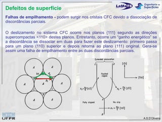 Defeitos de superfície
Falhas de empilhamento - podem surgir nos cristais CFC devido a dissociação de
discordâncias parciais.

O deslizamento no sistema CFC ocorre nos planos {111} segundo as direções
supercompactas <110> destes planos. Entretanto, ocorre um “ganho energético” se
a discordância se dissociar em duas para fazer este deslizamento: primeiro passa
para um plano (110) superior e depois retorna ao plano (111) original. Gera-se
assim uma falha de empilhamento entre as duas discordâncias parciais.




                                                                        A.S.D’Oliveira
 