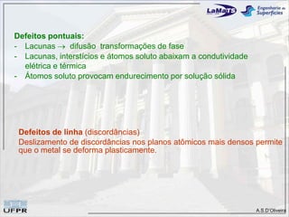 Defeitos pontuais:
- Lacunas  difusão transformações de fase
- Lacunas, interstícios e átomos soluto abaixam a condutividade
  elétrica e térmica
- Átomos soluto provocam endurecimento por solução sólida




 Defeitos de linha (discordâncias)
 Deslizamento de discordâncias nos planos atômicos mais densos permite
 que o metal se deforma plasticamente.




                                                                  A.S.D’Oliveira
 