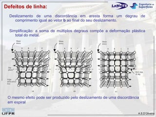 Defeitos de linha:
  Deslizamento de uma discordância em aresta forma um degrau de
    comprimento igual ao vetor b ao final do seu deslizamento.

  Simplificação: a soma de múltiplos degraus compõe a deformação plástica
     total do metal.




 O mesmo efeito pode ser produzido pelo deslizamento de uma discordância
 em espiral

                                                                       A.S.D’Oliveira
 