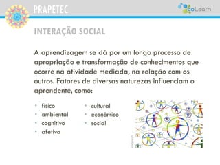 PRAPETEC
INTERAÇÃO SOCIAL
A aprendizagem se dá por um longo processo de
apropriação e transformação de conhecimentos que
ocorre na atividade mediada, na relação com os
outros. Fatores de diversas naturezas influenciam o
aprendente, como:
• físico
• ambiental
• cognitivo
• afetivo pixabay
• cultural
• econômico
• social
 