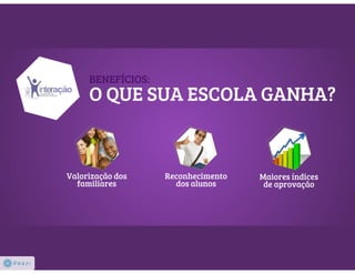Interação Psicologia | Orientação Profissional
