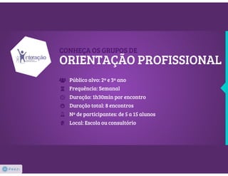 Interação Psicologia | Orientação Profissional