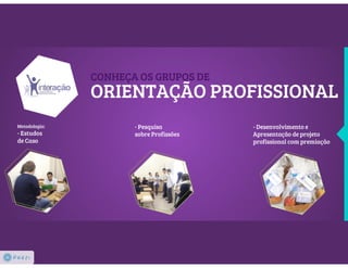 Interação Psicologia | Orientação Profissional