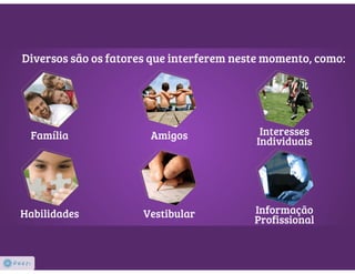Interação Psicologia | Orientação Profissional